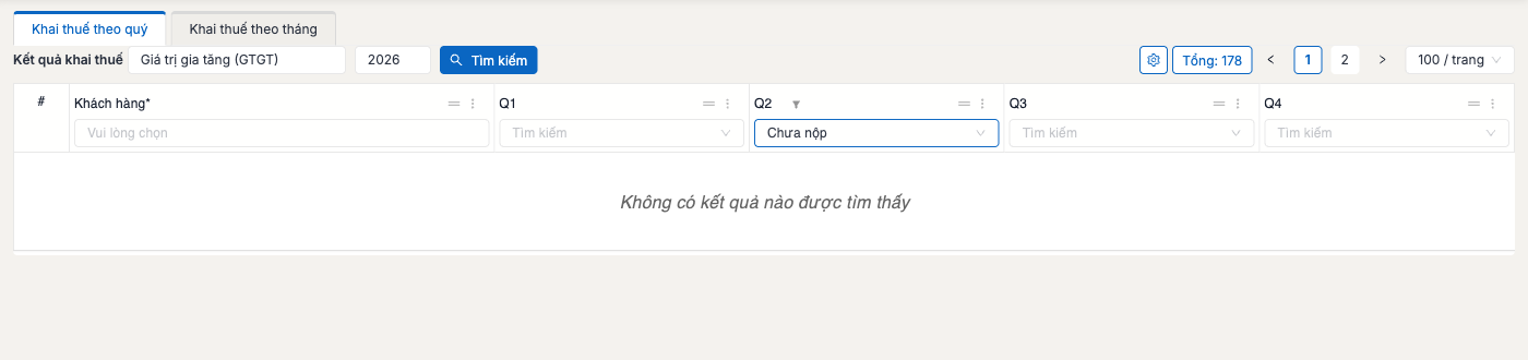 Tallo Taka lọc trạng thái chưa nộp của kỳ khai thuế theo quý